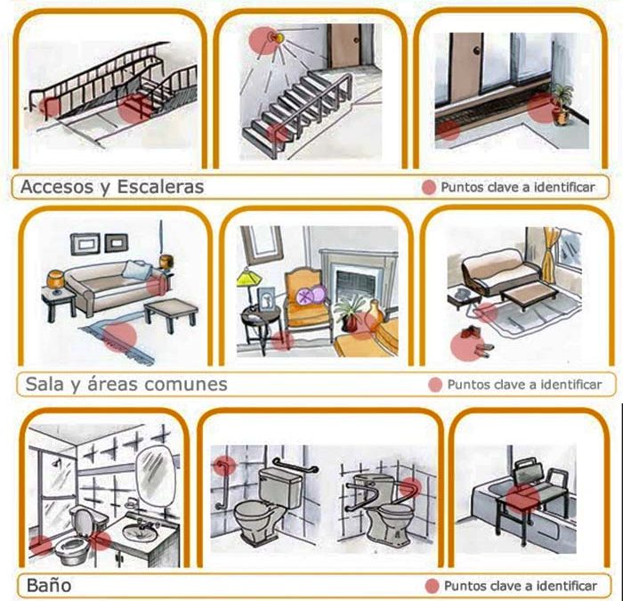 Zona Cuidadores. Prevención de accidentes domésticos.