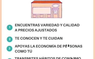 La Tiendica, nueva campaña de apoyo al Comercio del Barrio Jesús