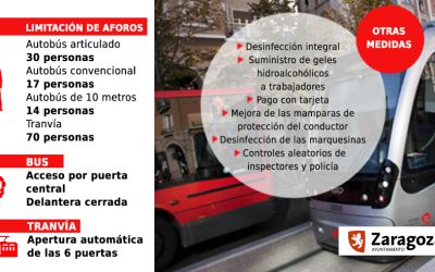 El Transporte Público tendrá una Limitación de Aforo