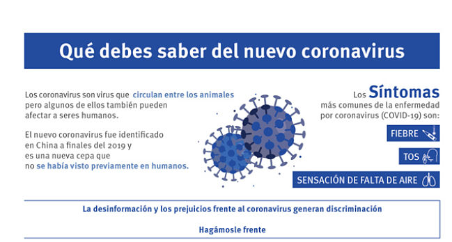 La FABZ llama a la colaboración ciudadana ante el coronavirus