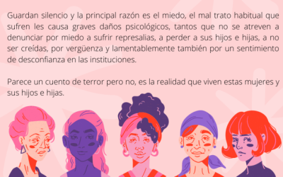 MANIFIESTO noviembre Concentración contra la violencia machista