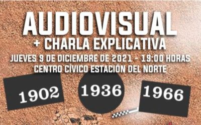 Proyección de material audiovisual histórico del futbol zaragozano en el Arrabal