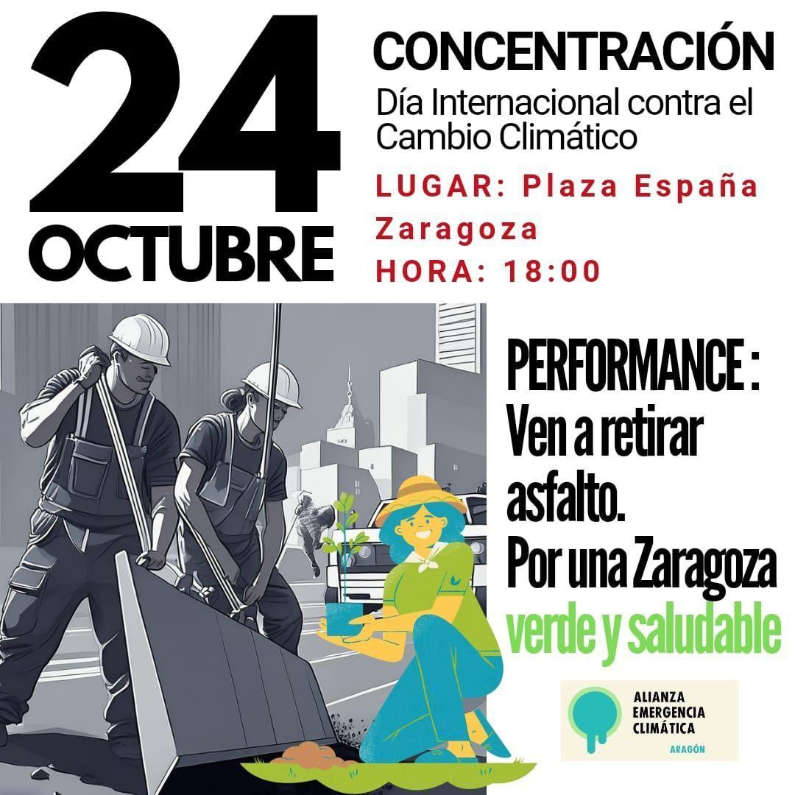 Concentración Cambio Climático OCT24